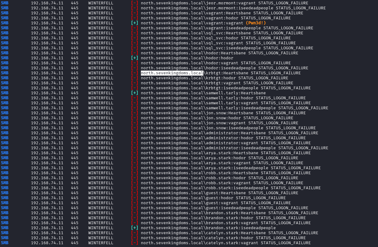 image using crackmap to perform password spray