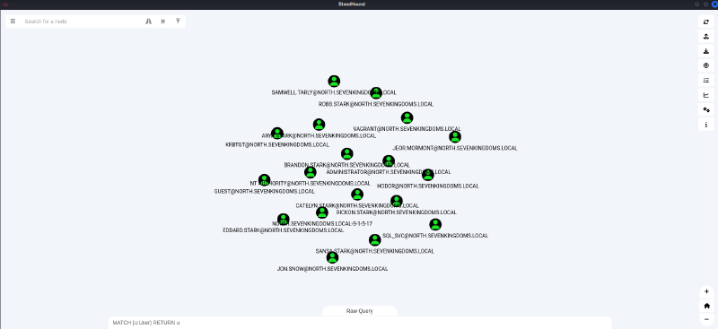 Featured image of post Active Directory Part 2 - Exploring GOAD Environment